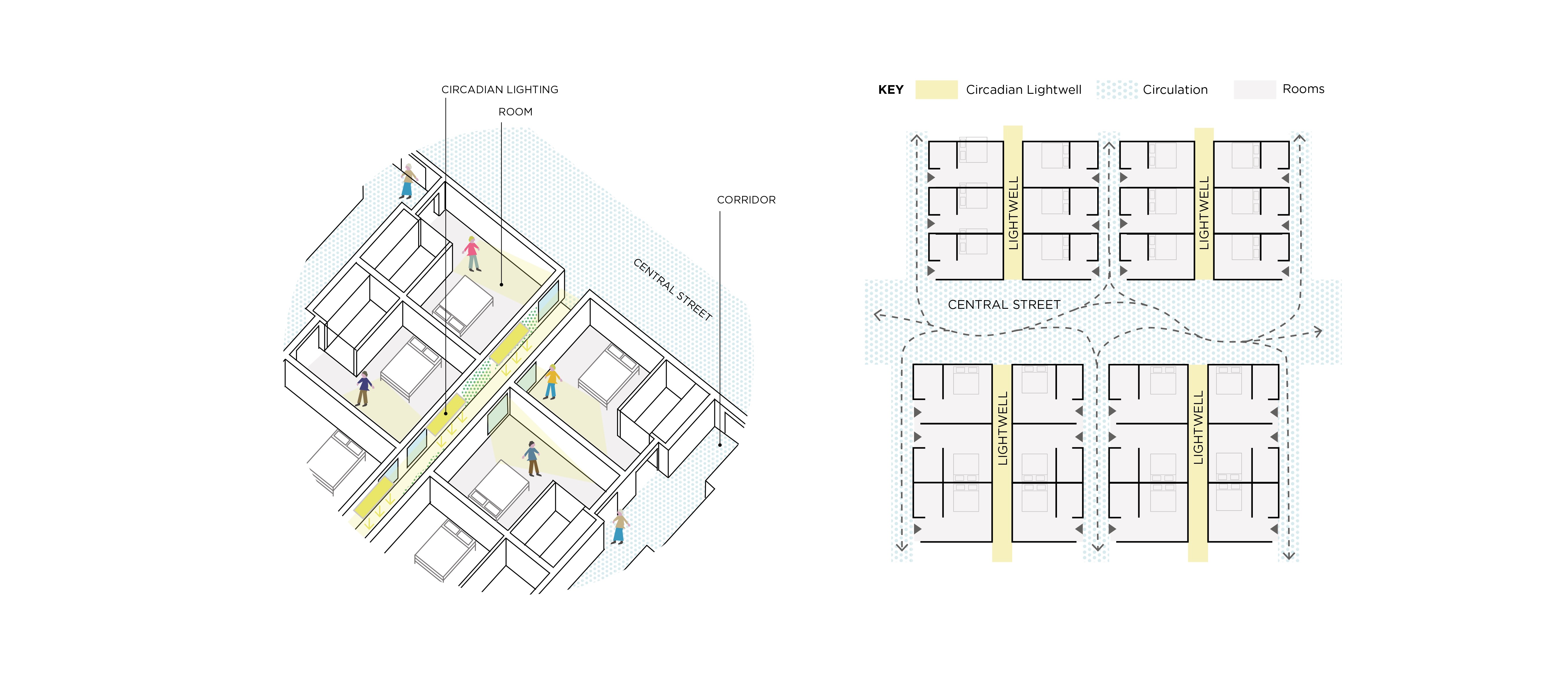08-Diagram