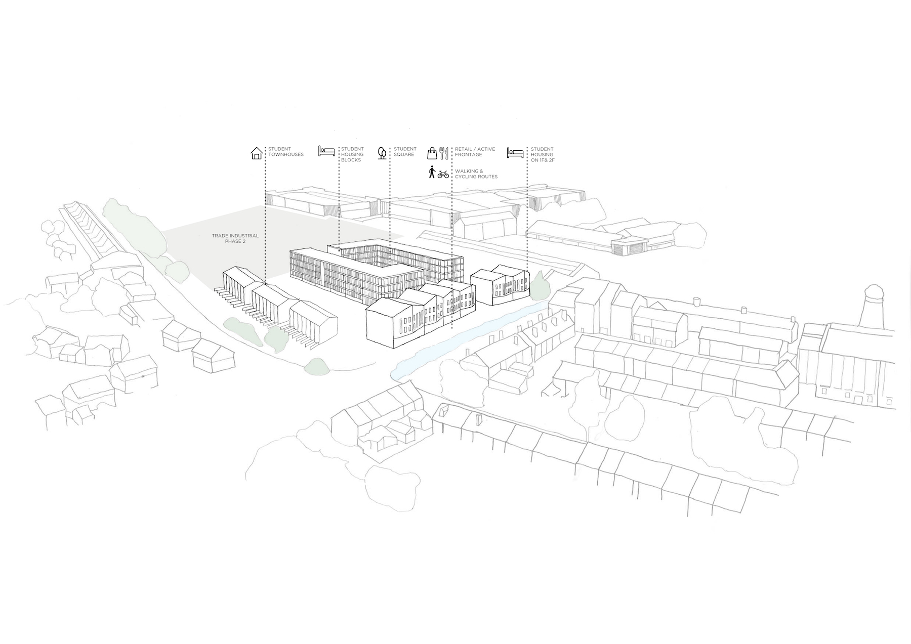 Aerial view of a student housing proposal copy